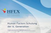 Human Factors Training der 6. Generation - weltweit erste Human Factors Schulung der 6. Generation