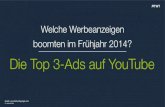 YouTube Insights 2014