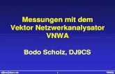 Messungen mit dem Vektor Netzwerkanalysator VNWAsdr-kits.net/DG8SAQ/VNWA/DJ9CS-VNWA-PresentationHamRadio2010VSWR = 2. dj9cs@darc.de 26 VNWA Dynamikbereich bersprechen. dj9cs@darc.de