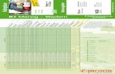 de Fahrplan R1 , schnell ekt! ausgeber Bus GmbH Linien-£“bersicht R1 Bachem Merzig Bahnhof Losheim Mitlosheim