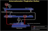 Internationaler Flughafen Dulles Internationaler Flughafen Dulles Terminal Gates C Gates D Schalter