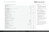 EU-Datenblatt EU-Datenblatt Bauknecht K£¼hlschrank Typ / Verkaufsbezeichnung KGE 336 A+++ IN Klassifizierung