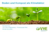 Boden und Kompost als Klimafaktor - VHE 2019. 10. 31.آ  Boden und Kompost als Klimafaktor Mengen, Inhaltsstoffe,