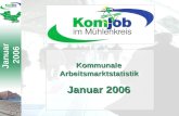 Januar 2006 KommunaleArbeitsmarktstatistik Januar 2006