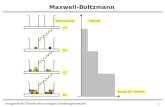 1Ausgew¤hlte Themen des analogen Schaltungsentwurfs Maxwell-Boltzmann Anzahl der Teilchen Statistik E0 E1 E2 E3 Mikrozustand