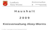 Landkreis Alzey-Worms Kreisverwaltung Beschlussfassung Haushalt Stand: 15.12.2008 H a u s h a l t 2 0 0 9 Kreisverwaltung Alzey-Worms (© â€“ Referat 11 â€“