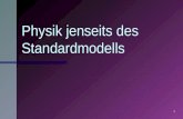 1 Physik jenseits des Standardmodells. 2 3 Inhalt Wiederholung/Probleme des Standardmodells Wiederholung/Probleme des Standardmodells Grand Unified Theories