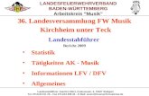 LANDESFEUERWEHRVERBAND BADEN-WœRTTEMBERG Arbeitskreis Musik Landesstabf¼hrer Joachim W¶rz, Federseestr. 4, 70327 Stuttgart Tel. 0711/42 011 25 â€“ Fax 0711/42