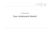 SS 2004 Datenbanken 4W Mi 13:30 â€“ 15:00 G 2.30 Vorlesung #4 Das relationale Modell