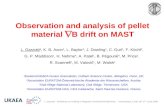 Observation and analysis of pellet material  ïƒ‘ B drift on MAST