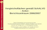 Landwirtschaftliches Technologiezentrum Augustenberg Vergleichsfl¤chen gem¤ SchALVO - Acker- Berichtszeitraum 2006/2007 Diese Pr¤sentation ist ein Auszug