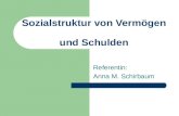 Sozialstruktur von Verm¶gen und Schulden Referentin: Anna M. Schirbaum