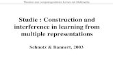 Theorien zum computergest¼tzten Lernen mit Multimedia Studie : Construction and interference in learning from multiple representations Schnotz & Bannert,