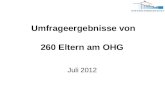 Umfrageergebnisse von 260 Eltern am OHG Juli 2012