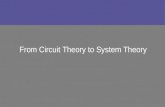 From Circuit Theory to System Theory. Lotfi Zadeh, 1954: System Theory Fuzzy Set Theorie