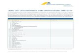 Liste der Unternehmen von £¶ffentlichem Interesse ... 101 Deutsche EuroShop AG 102 Deutsche Hypothekenbank