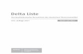 Delta · PDF file 2017-07-18 · Zuschriften an Wissenschaftliche Verlagsgesellschaft Stuttgart Redaktion Delta Liste Birkenwaldstr. 44 70191 Stuttgart Tel. 0711/2582-341 Fax 0711/2582-390