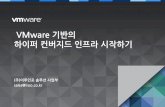 VMware 기반의 하이퍼 컨버지드 인프라 · PDF file 2018-10-08 · VMware : 업계 최고의 HCI용 소프트웨어 VMware vSphere® ™VMware vCenter Server VMware vSAN™