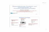 Überprüfung der Funktion von Thrombozyten in · PDF file 2012-11-14 · 08.11.11 1 Überprüfung der Funktion von Thrombozyten in Thrombozytenkonzentraten 2011 Simon Panzer Clinical