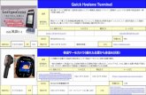Quick Hygiene Terminal - nbc-japan. · PDF file ネット通販（url) fax注文 電話注文 メール注文 092-473-9065 092-473-9082 kouhei -yamamoto@seiko denki.co.jp 会社名