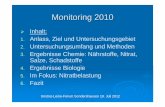 Monitoring 2010 - · PDF file2010 Makrozoobenthos / Saprobie (MZB-SAP) Anzahl gesamt davon sehr gut davon gut davon mäßig davon unbefriedigend davon schlecht Ohne Bewertu ng Unstrut