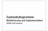 Modellierung und Implementation - softlang/oopmcourse/slides/statediagrams.pdf · PDF file(C) 2007-2018, Ralf Lämmel, Universität Koblenz-Landau UML: Uniﬁed Modeling Language