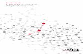 LANXESS Halbjahresbericht 2015