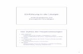 Einführung in die Liturgie - uni- · PDF file1 Einführung in die Liturgie Anthropologische und theologische Grundlagen Der Zyklus der Hauptvorlesungen • WS 2008/09 - Einführung
