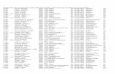 Bestenliste aller Zeiten des Landes Rheinland-Pfalz im ... · PDF fileBestenliste aller Zeiten des Landes Rheinland-Pfalz im Dreisprung der Männer bis 31.12.2010 16,65 Sauer, Michael