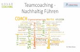 Teamcoaching - Nachhaltig Führen
